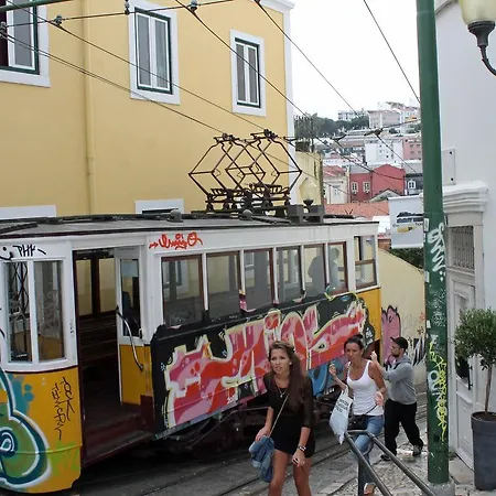 The Elevator Lisbona